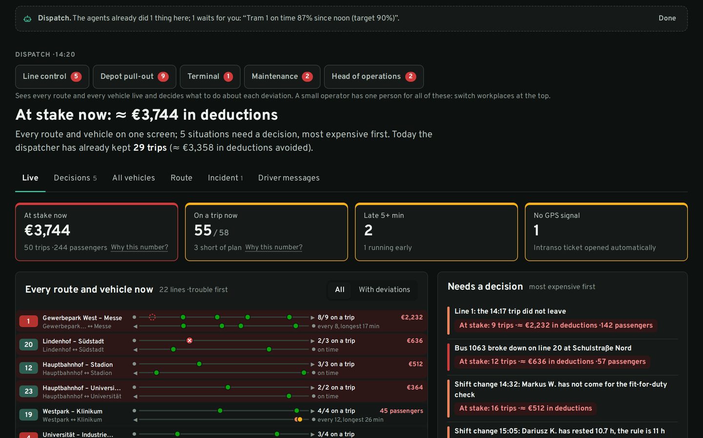 Intranso screen with demo data